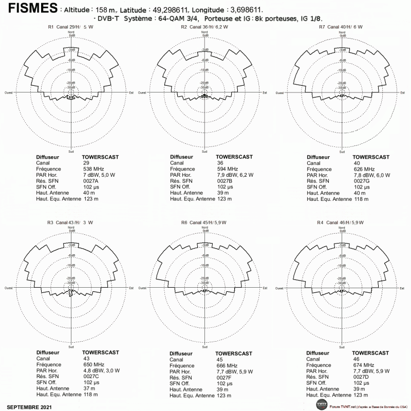 FISMES.gif