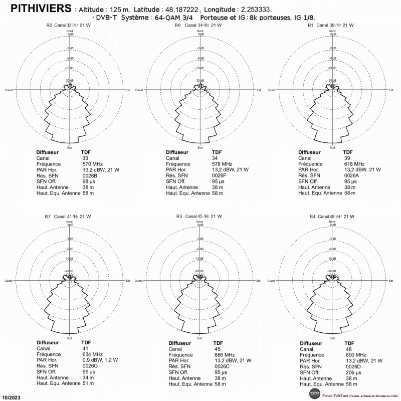 PITHIVIERS.gif