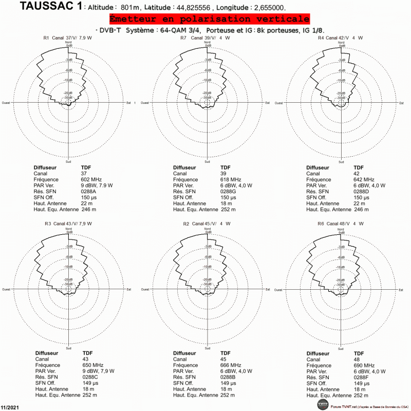 TAUSSAC 1.gif