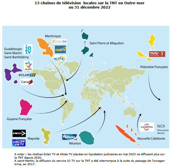 13_chaines_locales_Outre-mer_221231.PNG