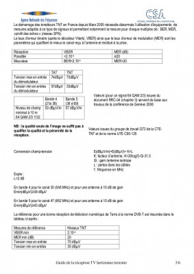 GUIDE DE LA RECEPTION TV HERTZIENNE_v8 extrait contraintes installation2.jpg