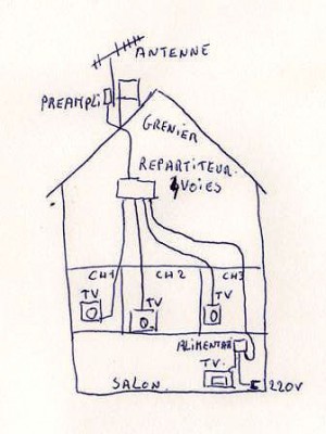 Plan antenne.jpg