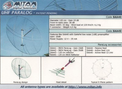 antenne uhf .jpg
