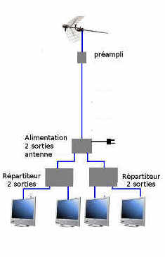 préampli plus 2 rep 2 S.jpg