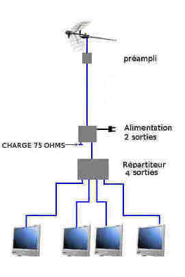 préampli + rep 4 S.jpg