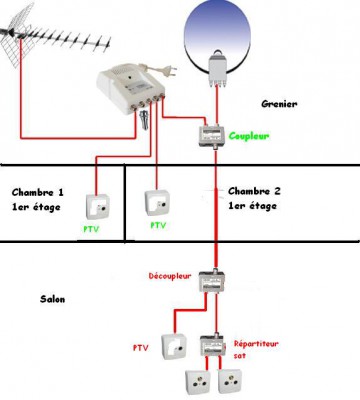 IMPLANTATION TV 2.JPG