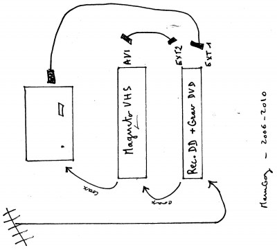 schema install. sans TNT.jpg
