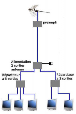 préampli 1 rep2 1rep3s.jpg