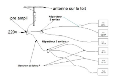ANTENNE2.jpg