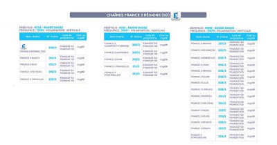 fransat fr3.jpg