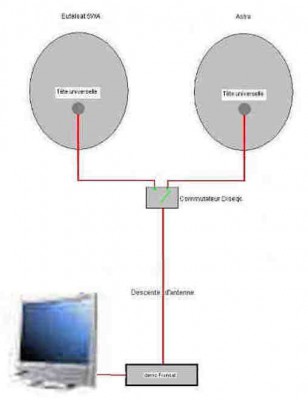 multisat diseqc.JPG