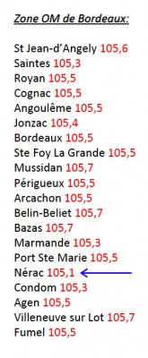 FM Bordeaux.jpg
