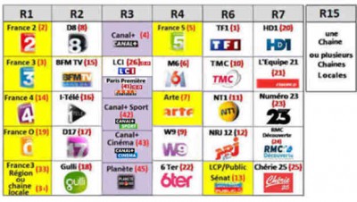 MULTIPLEX 700.jpg
