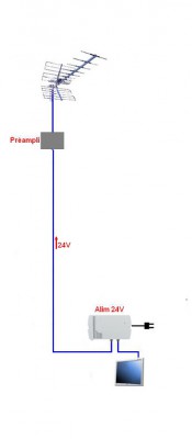 préampli = alim1s.jpg