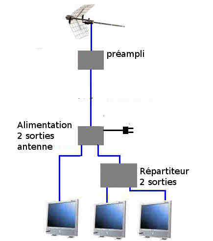 préampli plus rep 2 S.jpg