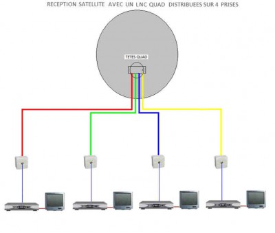 parabole quad.jpg