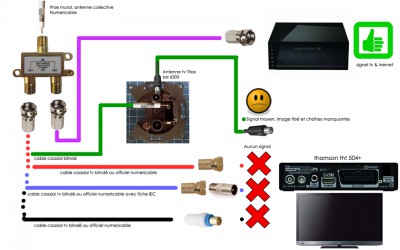 cablage diagramme.jpg