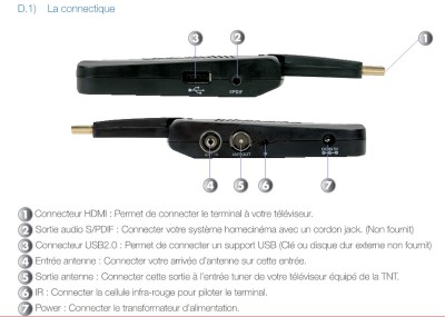 OPTEX8896connectique.jpg