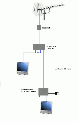 préampli plus 2 rep 1.gif