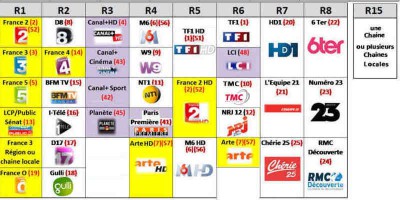 MULTIPLEX.jpg