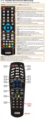 Télécommandes CGV.jpg