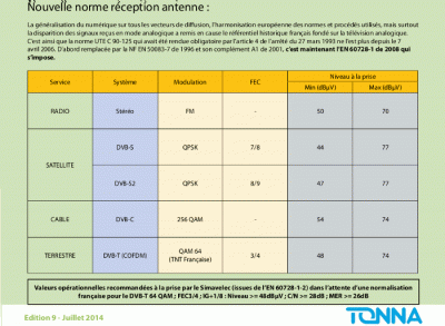 norme prises murale 2014.gif