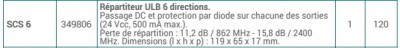 TRIAX répart 6 dir.jpg