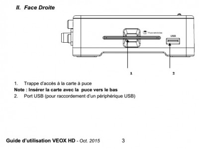 veox carte à puce.jpg