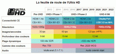 UHD.GIF