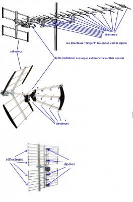 antennes.jpg