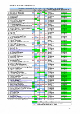 INfos_tech_Provence_v11.jpg