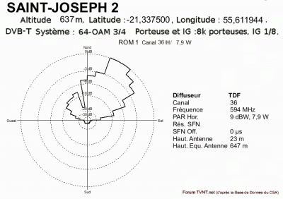 SAINT-JOSEPH 2.gif