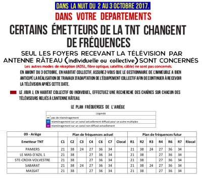 departement 09 du 0310.jpg