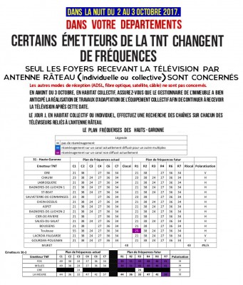 departement 31 du 0310.jpg