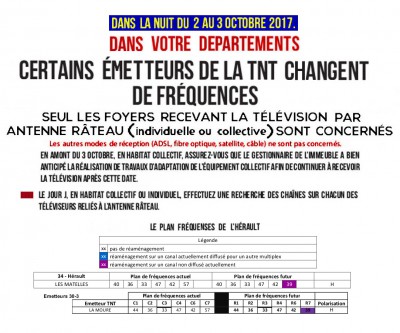 departement 34  du  0310.jpg