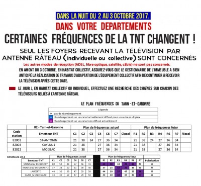 departement 82 du  0310.jpg