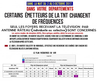 departement 83 du 0310.jpg