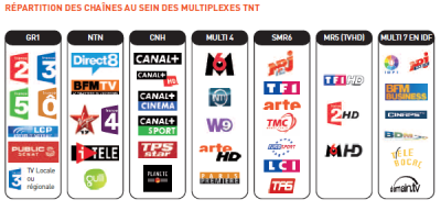 Multiplex Tour Eiffel.png