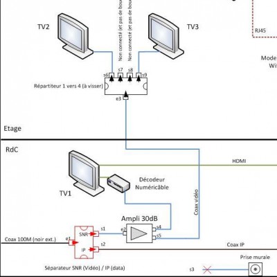 vue partielle install TV.JPG