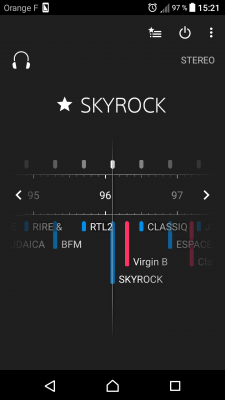 Lyon-Mâcon 96.1.png