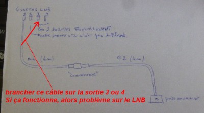 schéma CDAN.jpg