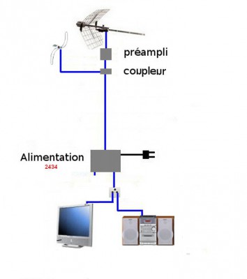 préampli uhf fm 1 .jpg