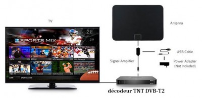 antenne souple achetée.jpg
