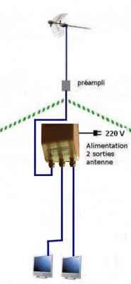 amp_2TV_repart_grenier 1.jpg