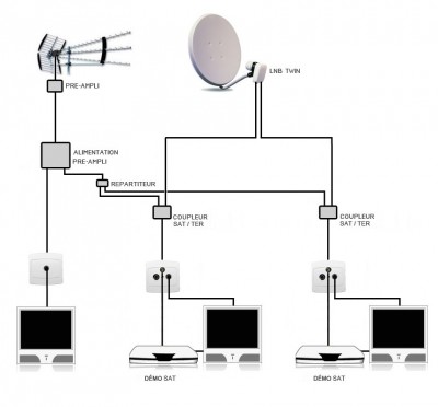 inst terrestre_sat 1.jpg