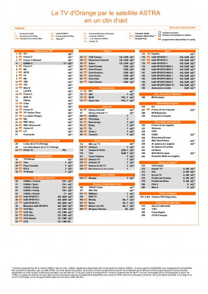 chaine sart orange.jpg