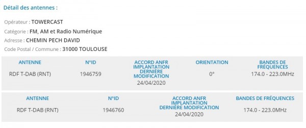 RNT toulouse Towercast 1.jpg