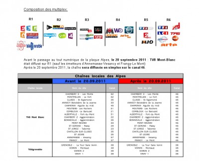 MULTIPLEX ALPES V6.jpg
