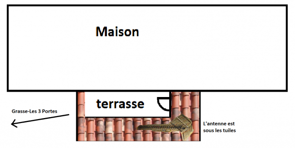 Schéma terrasse.png