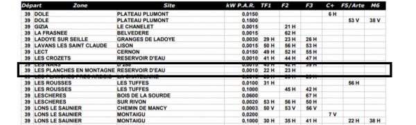 Les Planches-en-Montagne.png